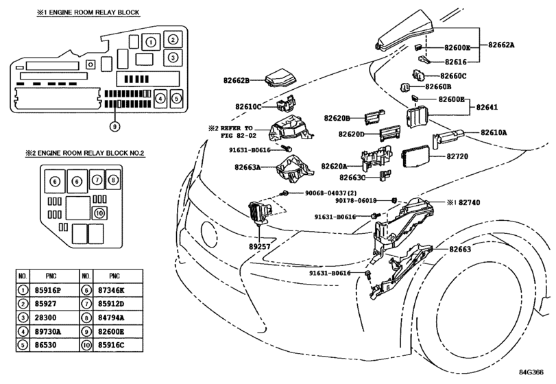Switch & Relay & Computer