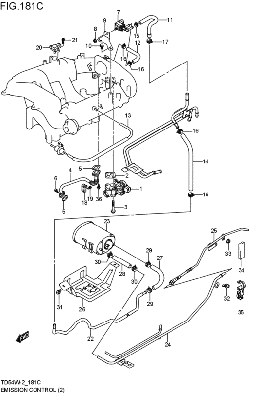 emission control