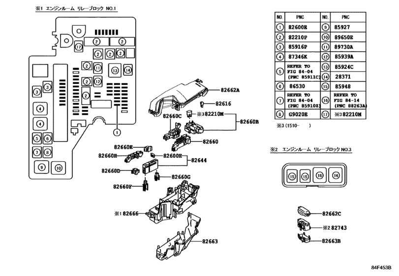 Switch & Relay & Computer