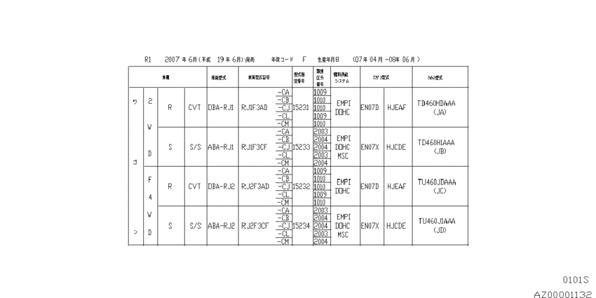 ｼﾔﾘﾖｳﾃﾝｶｲｲﾁﾗﾝ (1)