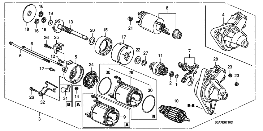 Starter motor