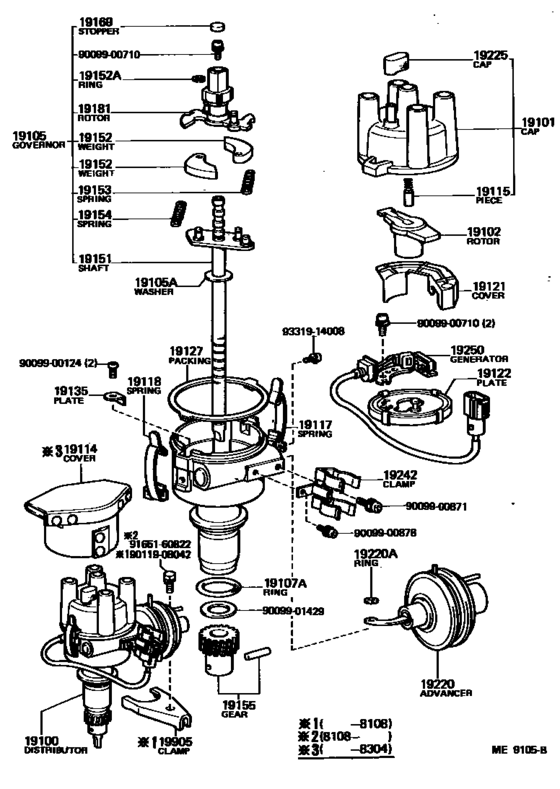 Distributor