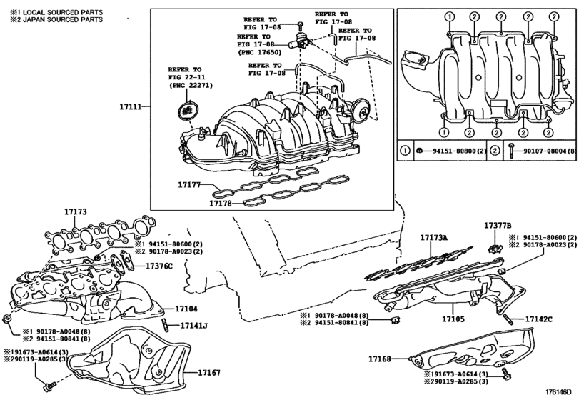 Manifold