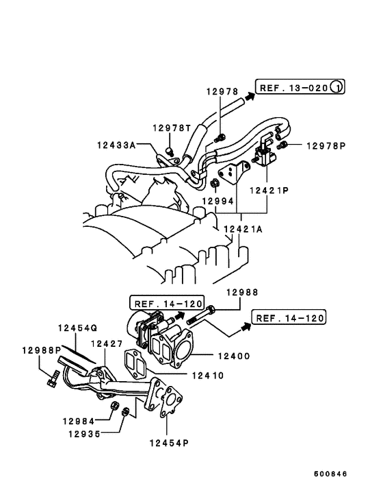 Emission control