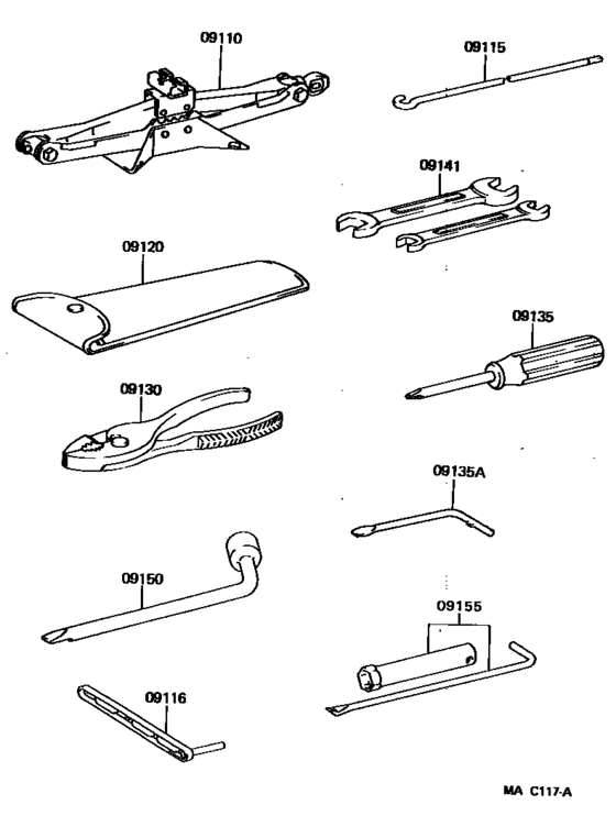Standard Tool