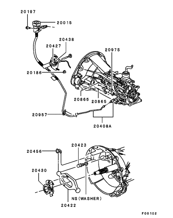Clutch & clutch release