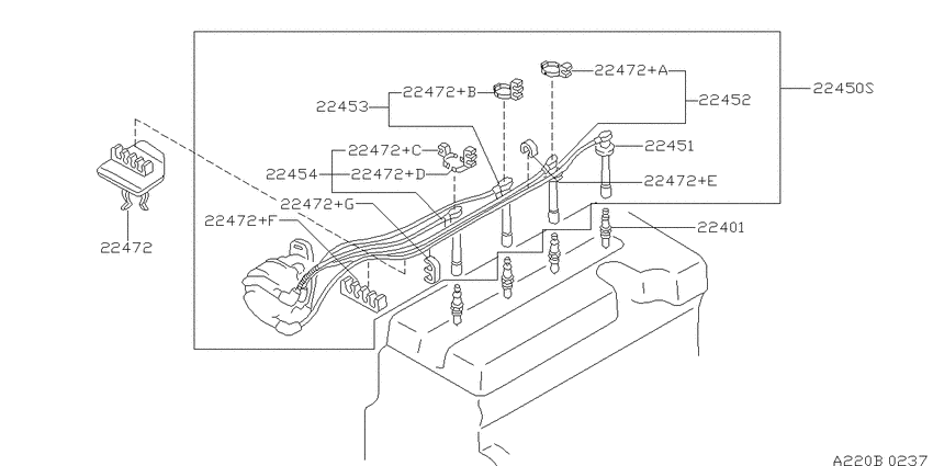 Ignition System