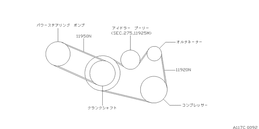 Fan,compressor & power steering belt