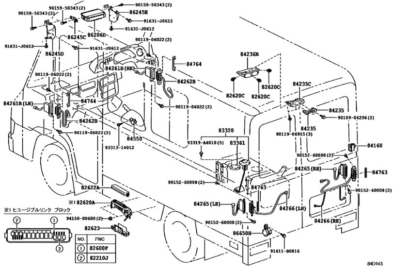Switch & Relay & Computer