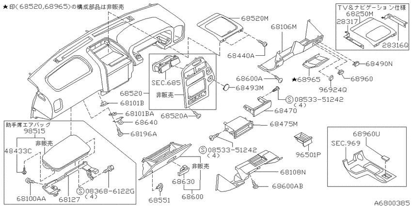 Instrument panel, pad & cluster lid