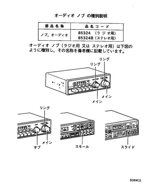 Radio & audio accessories