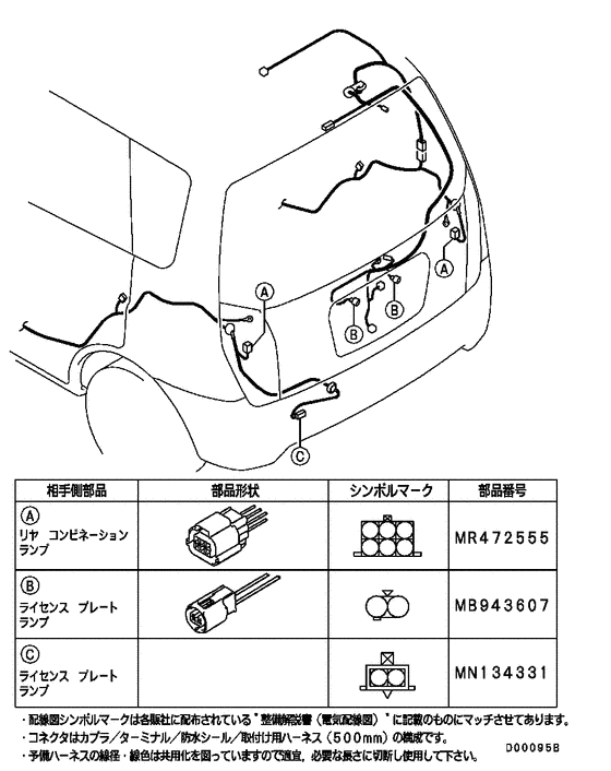 Wiring & attaching parts