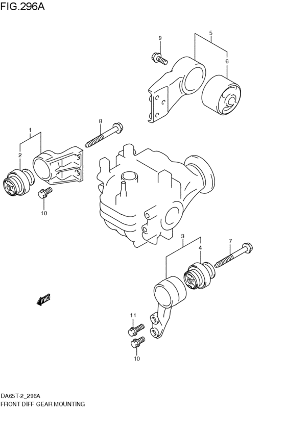 フロントデファレンシャルマウンチング