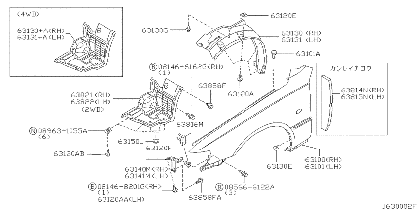 Front fender & fitting