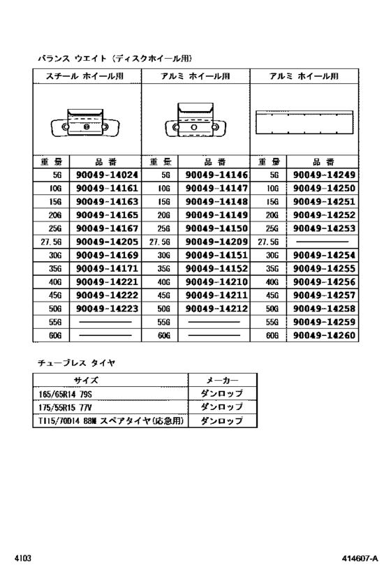 Disc Wheel & Wheel Cap