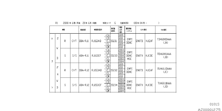 ｼﾔﾘﾖｳﾃﾝｶｲｲﾁﾗﾝ (1)