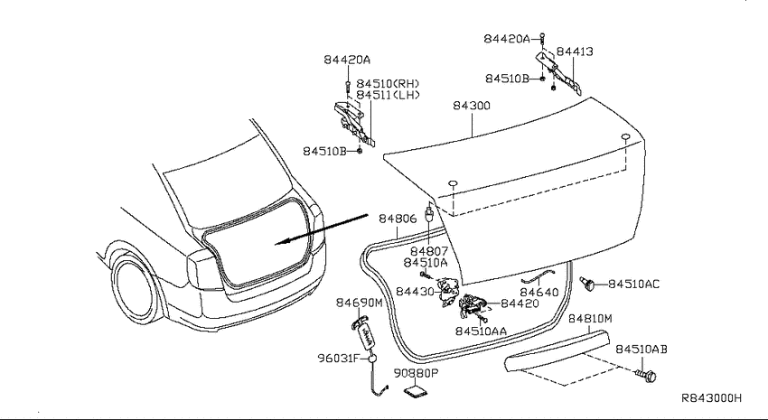 Trunk lid & fitting