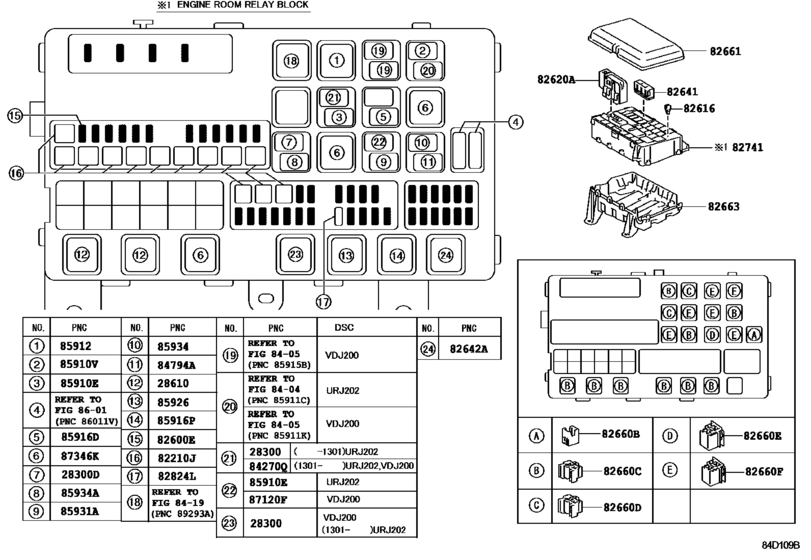 Switch & Relay & Computer
