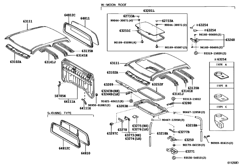 Roof Panel & Back Panel