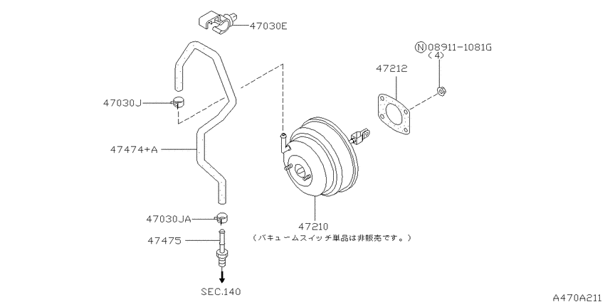 Brake servo &       servo control