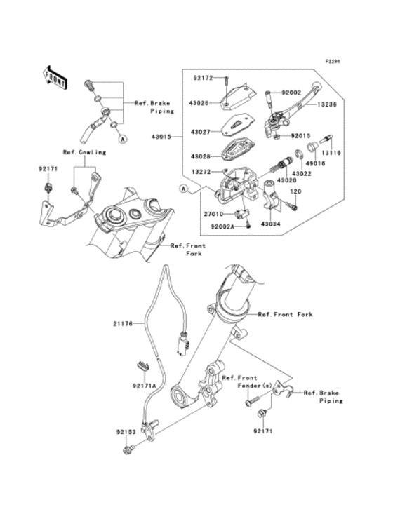 Front master cylinder