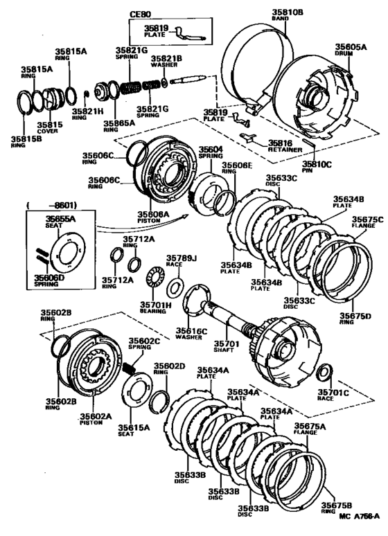 Brake Band & Multiple Disc Clutch (Atm)