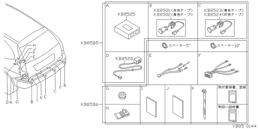 corner sensor