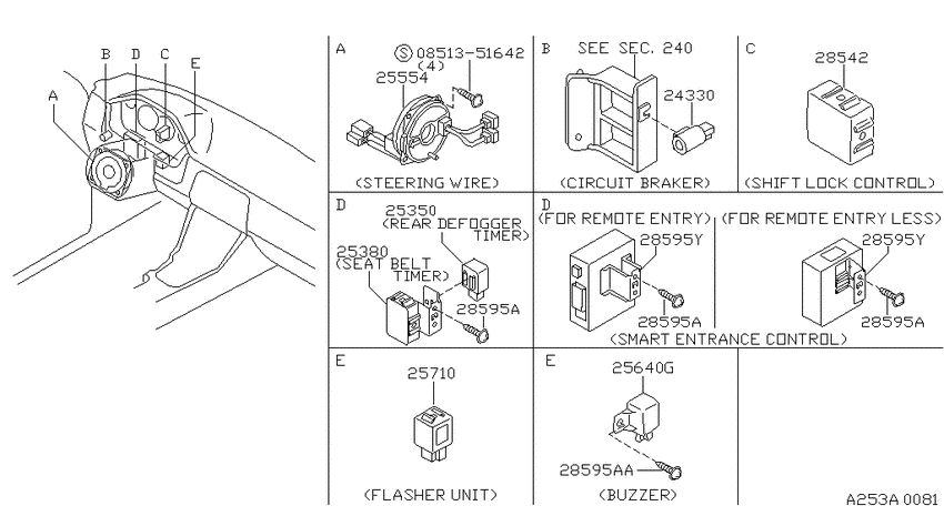 Electrical unit