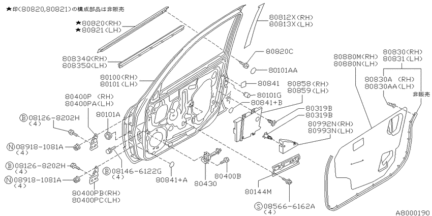 Front door panel & fitting