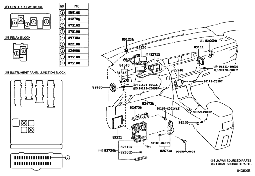 Switch & Relay & Computer