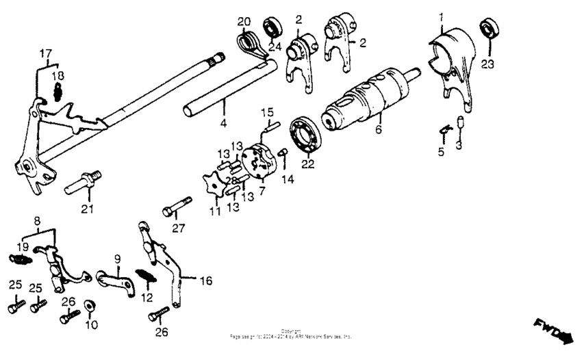 Gearshift drum