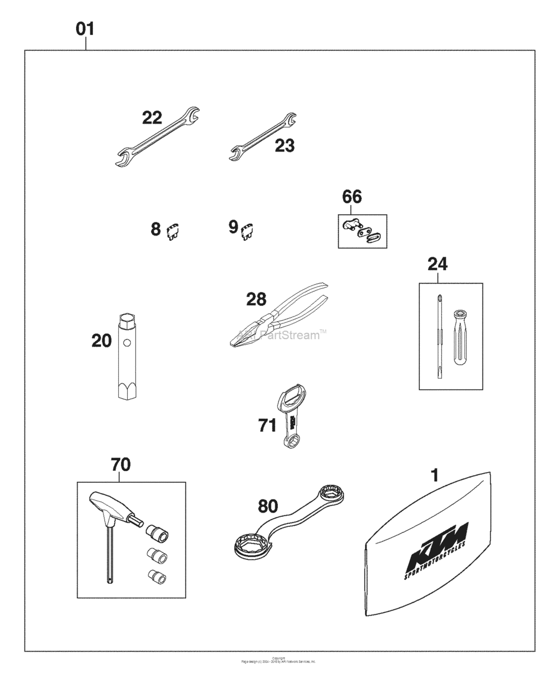 Tool Set