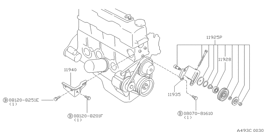 Power steering pump mounting