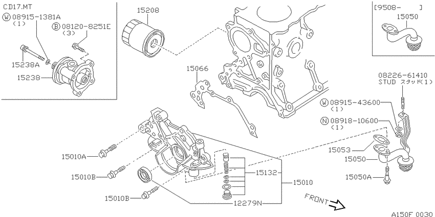 Lubricating system