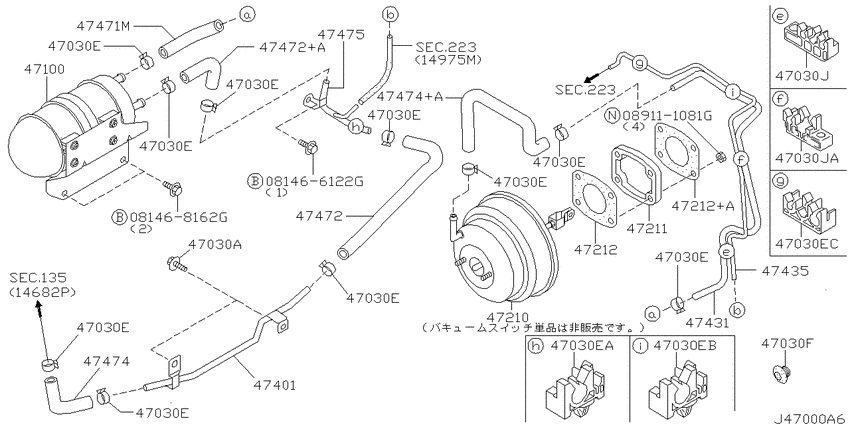 Brake servo &       servo control
