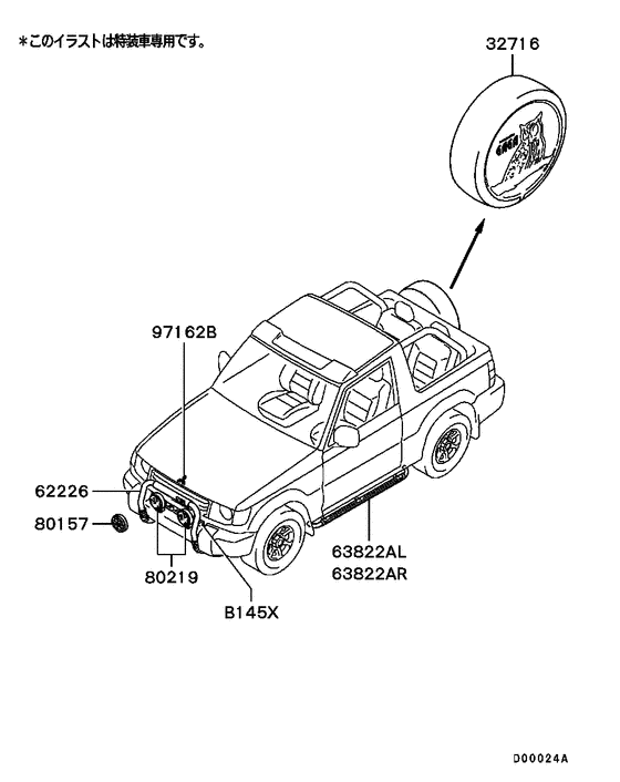 Special equipment parts