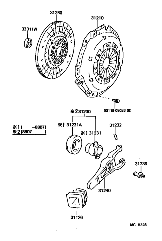 Clutch & Release Fork