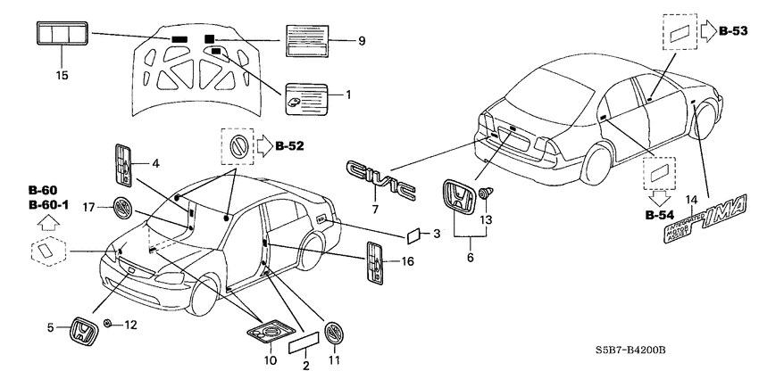 Emblems/caution labels