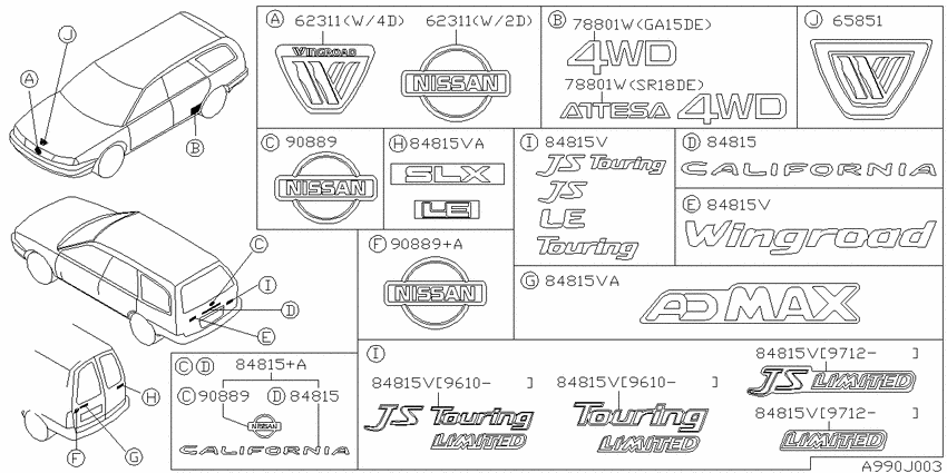 Emblem & name label