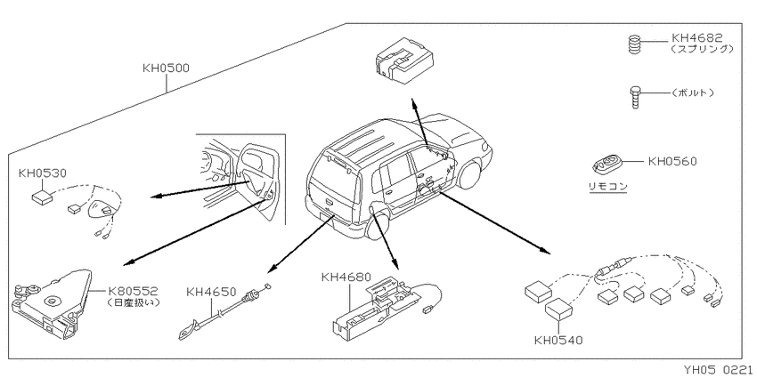 ﾘﾓｺﾝﾄﾞｱﾛｯｸ