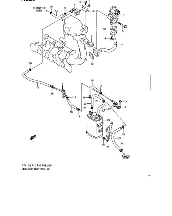 Emission control
