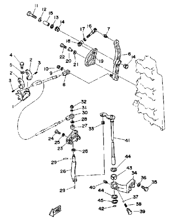 Control engine