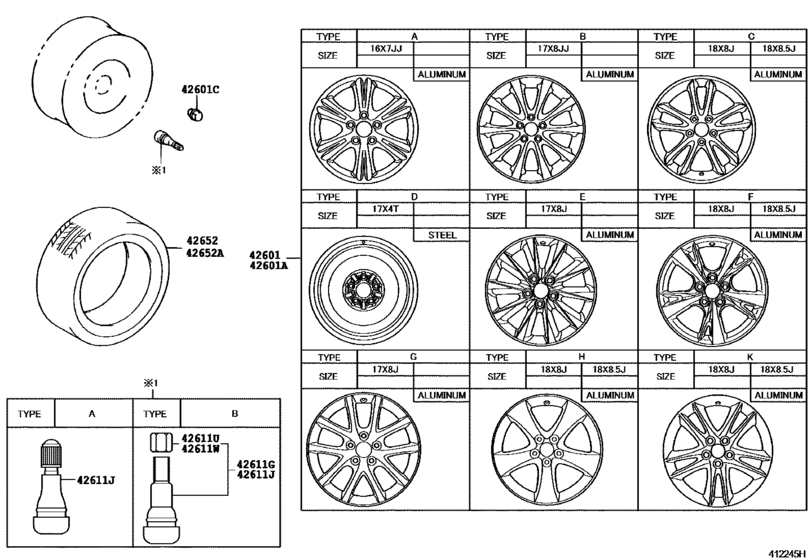 Disc Wheel & Wheel Cap