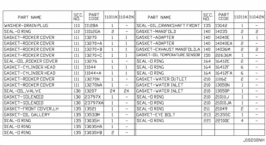 Engine gasket kit