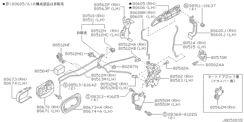 Front door lock & handle