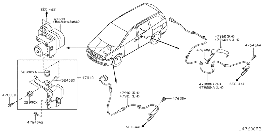 Anti skid control