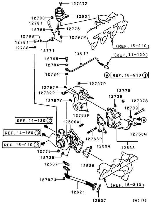 Turbocharger & supercharger
