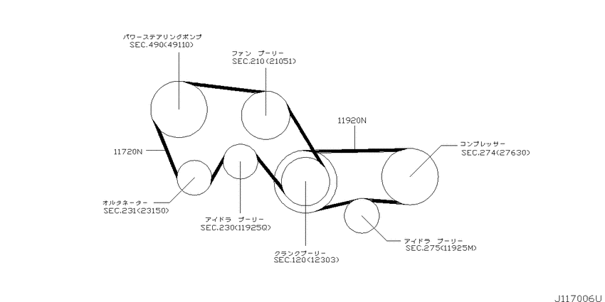Fan,compressor & power steering belt