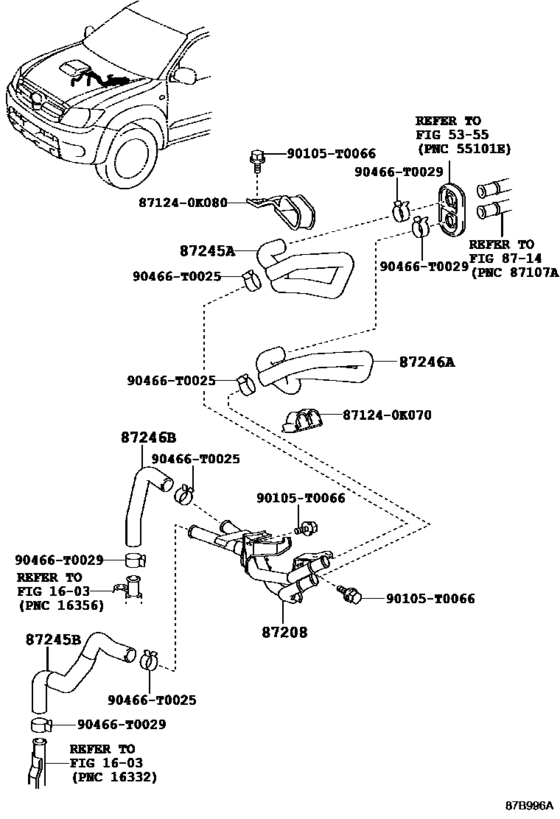 Heating & Air Conditioning - Water Piping