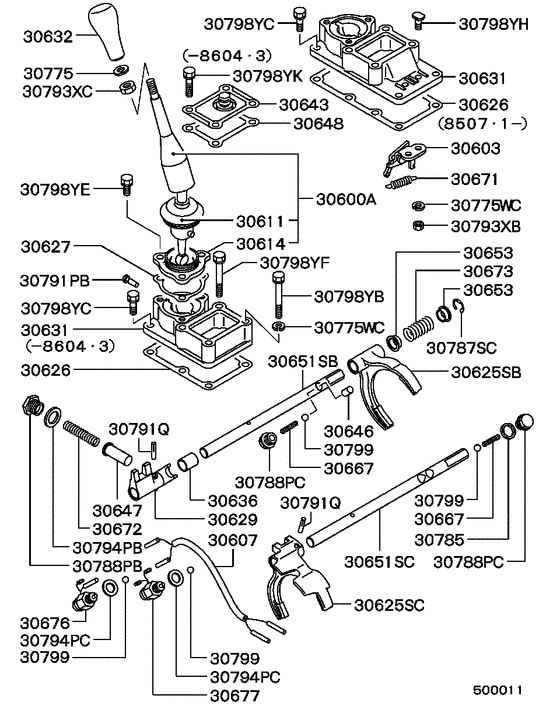 Transfer floor shift control